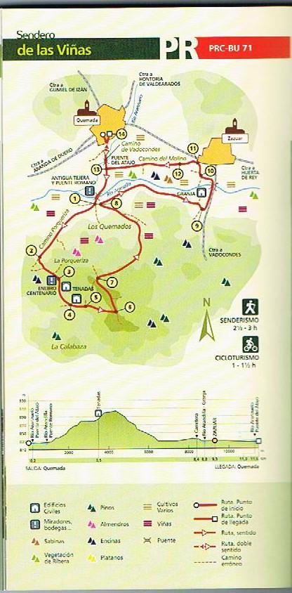 Sendero de las Viñas